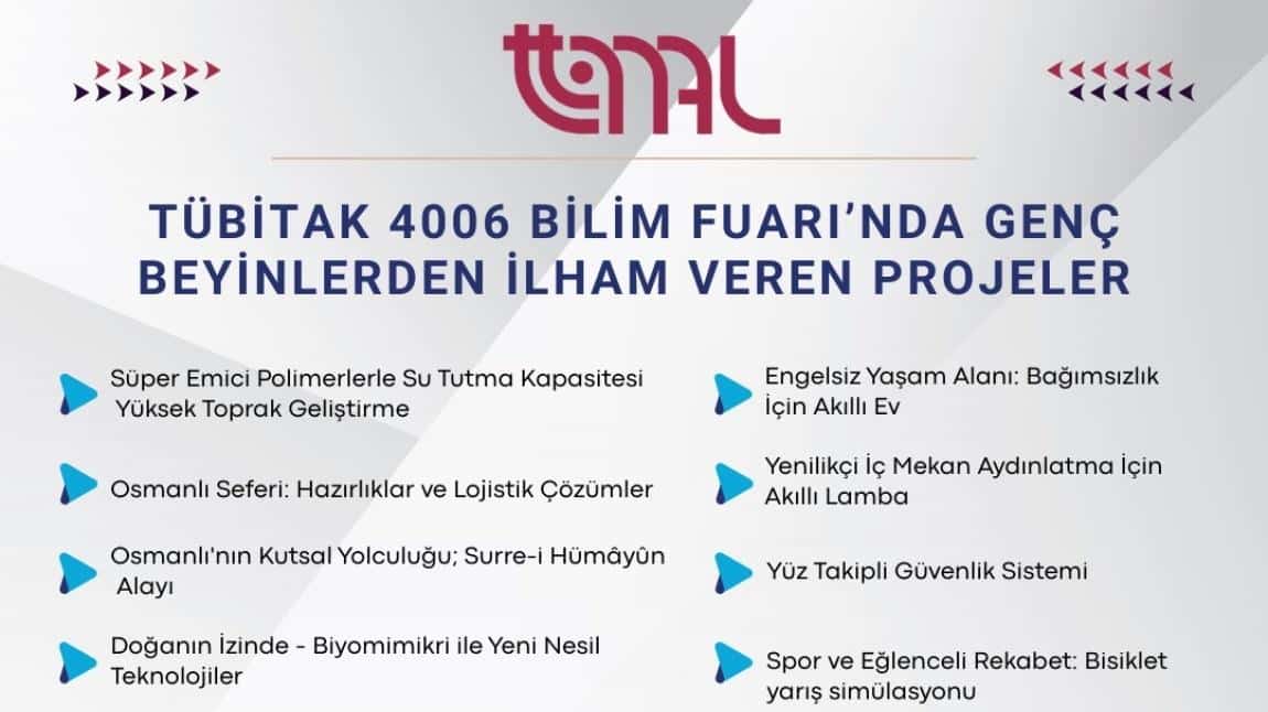 Tubitak 4006 Bilim Fuarı Proje ve Proje Ekiplerimiz.
